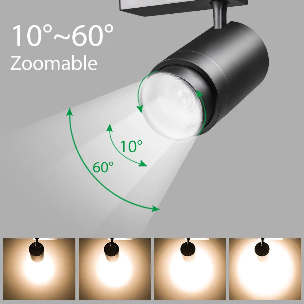 For Different Industries Best Led Light Manufacturer by GO OCEAN 2