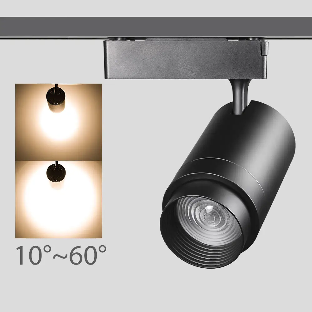For Different Industries Best Led Light Manufacturer by GO OCEAN 4