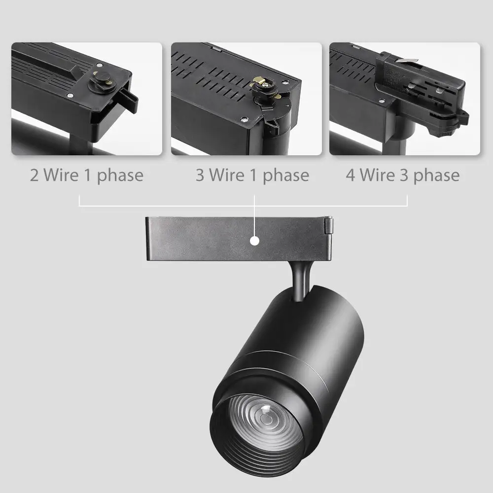 For Different Industries Best Led Light Manufacturer by GO OCEAN 3