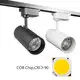 Practical Led Lights for Track Lighting Best Brand 2
