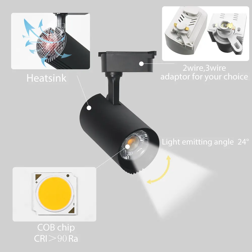 Led Track Lighting for Kitchen Manufacturing 5