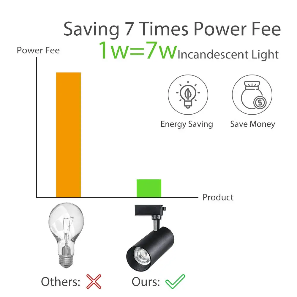 For Sale Dimmable Led Track Lighting by GO OCEAN 6