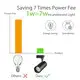 For Sale Dimmable Led Track Lighting by GO OCEAN 6
