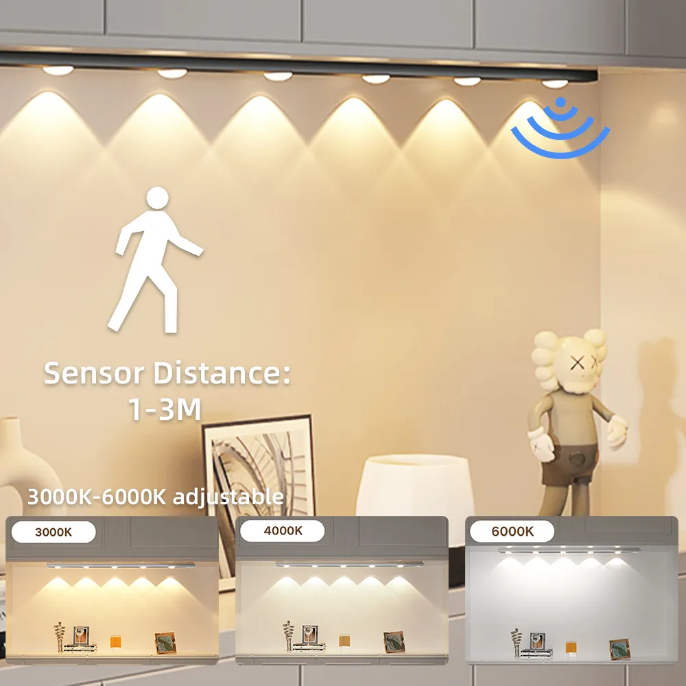 GO OCEAN Best Led Light Manufacturer Human PIR Sensorsupplier 2