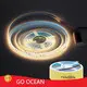 Best Led Light Manufacturer -20 - 50 - Bulk Production - GO OCEAN 1