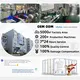 Led Lamp Suppliers Supplier for WorkplaceCOB Led Chip 9