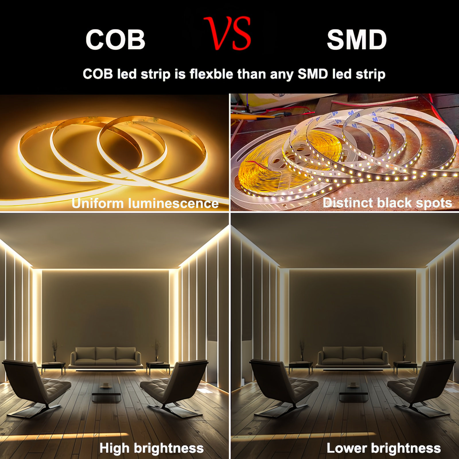 3mm Ultra-Thin COB LED Strip Lights – Dot-Free, Flexible  Custom Colors 5