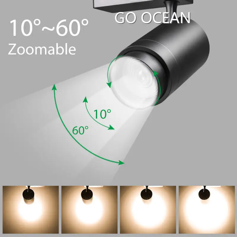 For Different Industries Best Led Light Manufacturer by GO OCEAN 1