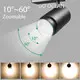 For Different Industries Best Led Light Manufacturer by GO OCEAN 1