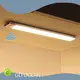 Usb Rechargeable Wardrobe Sensor Lights for Home Under Shelf Kitchen Counter Lightinghighly Rated 1
