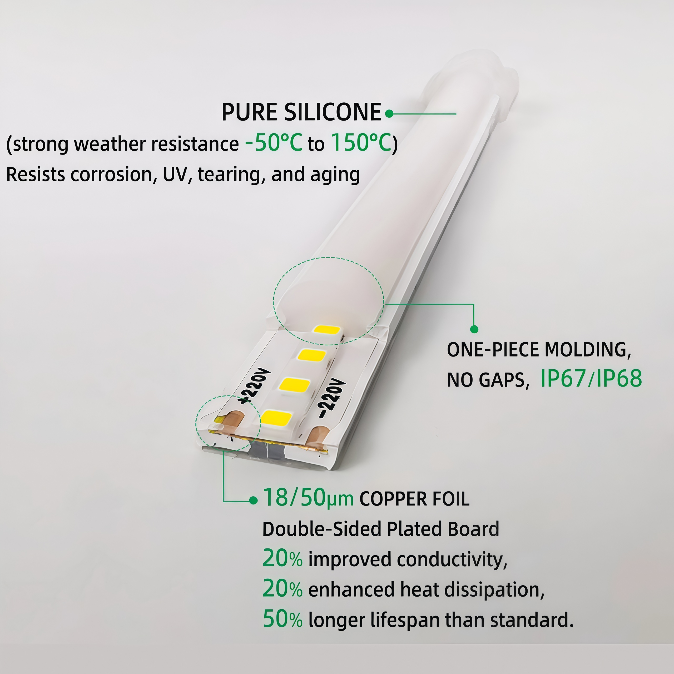 Tira LED de silicona resistente al agua IP68 de alta durabilidad para uso en interiores y exteriores 4