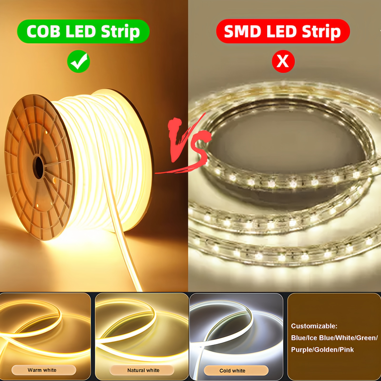 Светодиодные ленты 110 В/220 В без драйверов 3000k 4000k 6000k Cuttable IP65 Ce Rohs Cob Strip Light 6