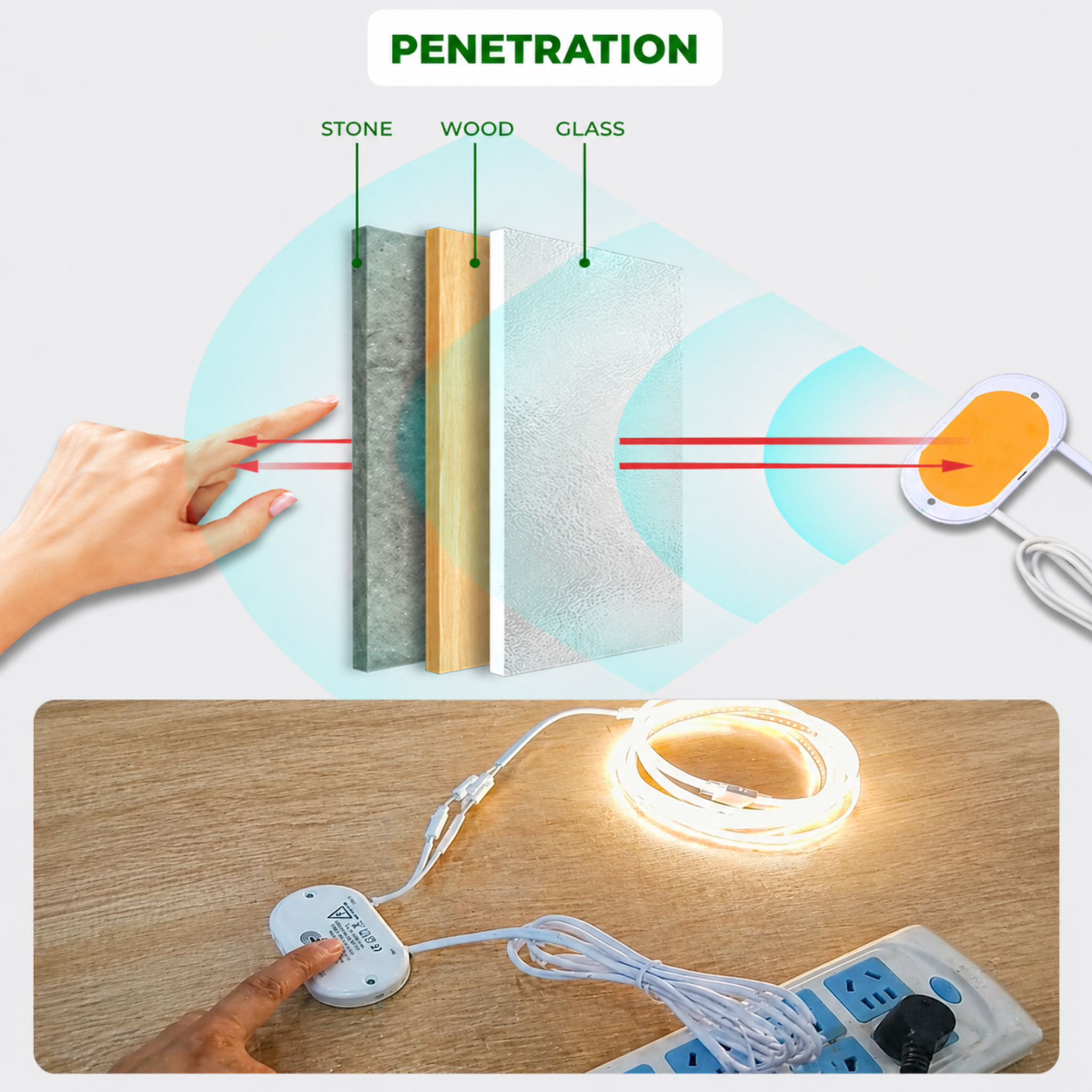 AC85 265V مستشعر خافت إضاءة LED يعمل باللمس لإضاءة الخزائن الخشبية والزجاجية والحجرية 7