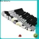 Suprabeauty makeup brushes set price company for beauty 1