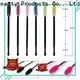 Suprabeauty New disposable makeup applicators set Supply for women 1