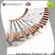Suprabeauty eye blending brush set for business for beauty 1