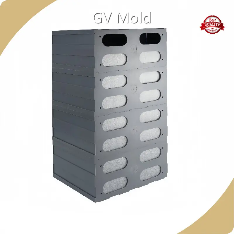 Top Custom Plastic Injection Moulding Manufacturers 1