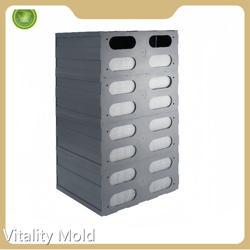 Best Custom Injection Molding Suppliers 1