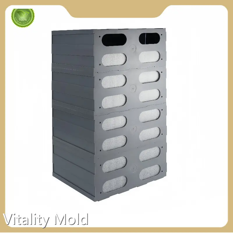 Best Custom Injection Molding Suppliers 1