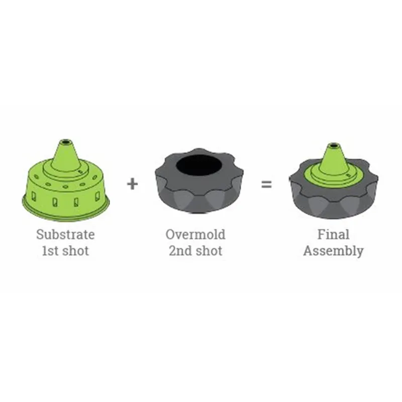 Abs Injection Molding Makers 3