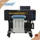 INKGIANT Best Uv Dtf Printer Best Uv Dtf Printersuppliers 1