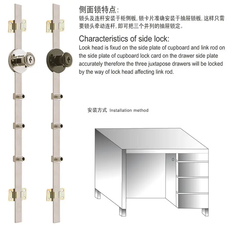 DIgao 288 cabinet drawer locks supplier for room 10