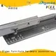 DIgao at discount soft close drawers get quote 1
