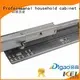 at discount soft close drawer runners duty ODM for drawer 1