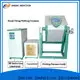 professional smelting furnace manufacturers for industry 1