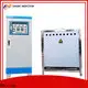 Shuimu smelting furnace manufacturers for business 1