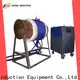 Shuimu induction post weld heat treatment machine company for weld preheating1 1