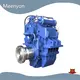 Meenyon Industrial Gearbox Manufacturer Made in China 1