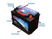 VELA agm car battery satisfying for car 3