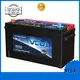high grade super capacitor car battery very useful for car industry 1