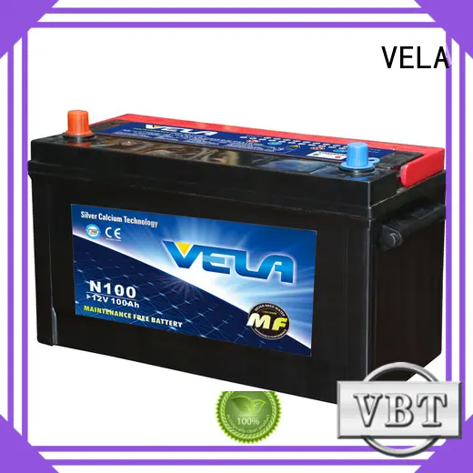 best car battery vehicle 1