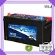 best car battery vehicle 1