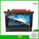 advanced technology agm battery indispensable for car industry 1