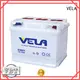 car battery brands great for vehicle industry 1