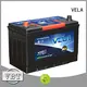 vehicle battery excellent for car industry 1