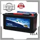 durable car batteries excellent for automobile 1