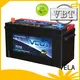 best car battery needed for car 1