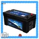 high conductivity commercial battery vehicle 1