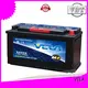 durable best car battery vehicle 1