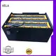 VELA maintenance free battery alarm system1 1