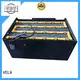 high performance industrial battery manufacturers optimal for solar system 1