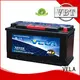 high performance best rated car batteries vehicle 1