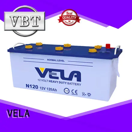VELA efficient suitable for auto 1