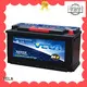 VELA durable what kind of battery for my car very useful for car 1