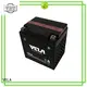 convenient motorcycle battery types perfect for motorcyles 1