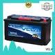durable car battery specs needed for vehicle 1